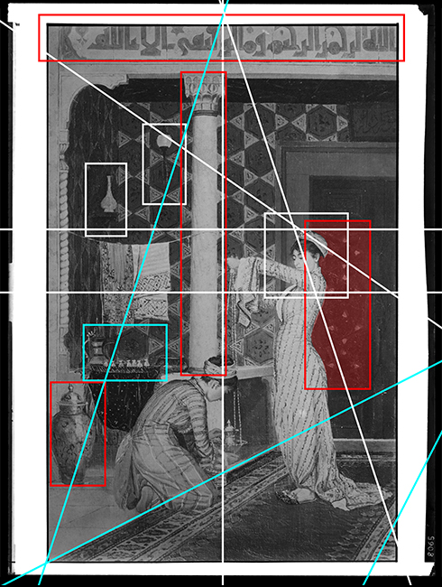 Kompositions- und Blickachsenanalyse